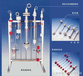 精密玻璃儀器銷售 科學實驗的堅實基礎
